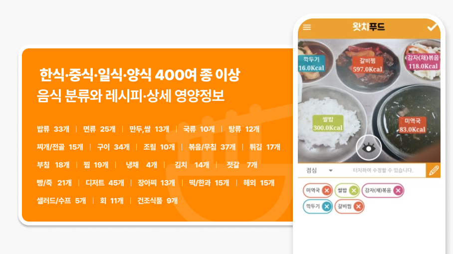 왓치푸드