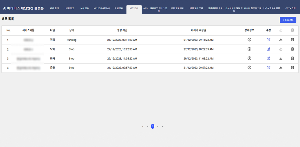 AI메타버스 재난안전 플랫폼
