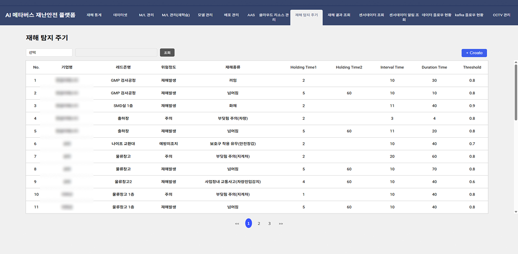 AI메타버스 재난안전 플랫폼