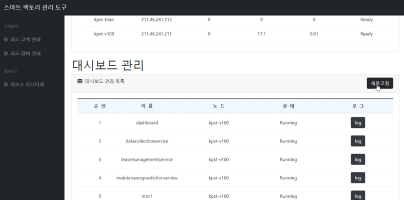 서비스 및 대시보드